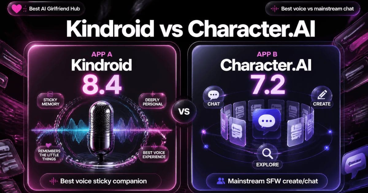 Kindroid vs Character.AI: Voice NSFW vs SFW comparison card