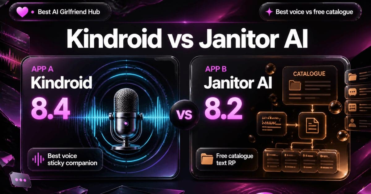 Kindroid vs Janitor AI: Voice vs Free Catalogue comparison card
