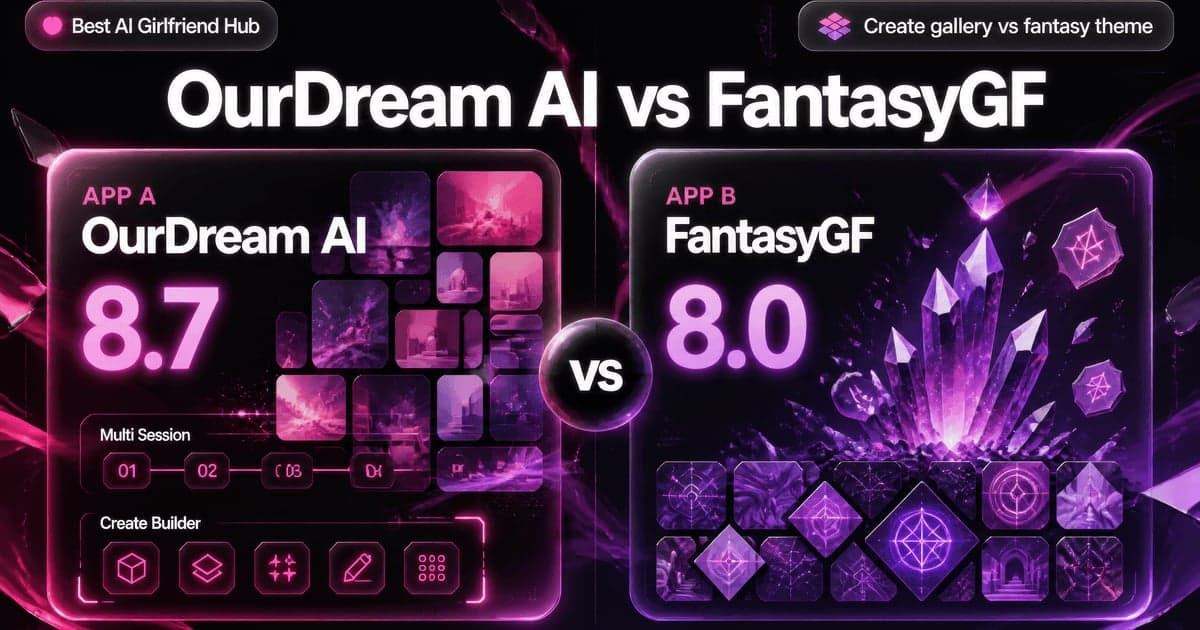 OurDream AI vs FantasyGF: Builder vs Theme GF comparison card