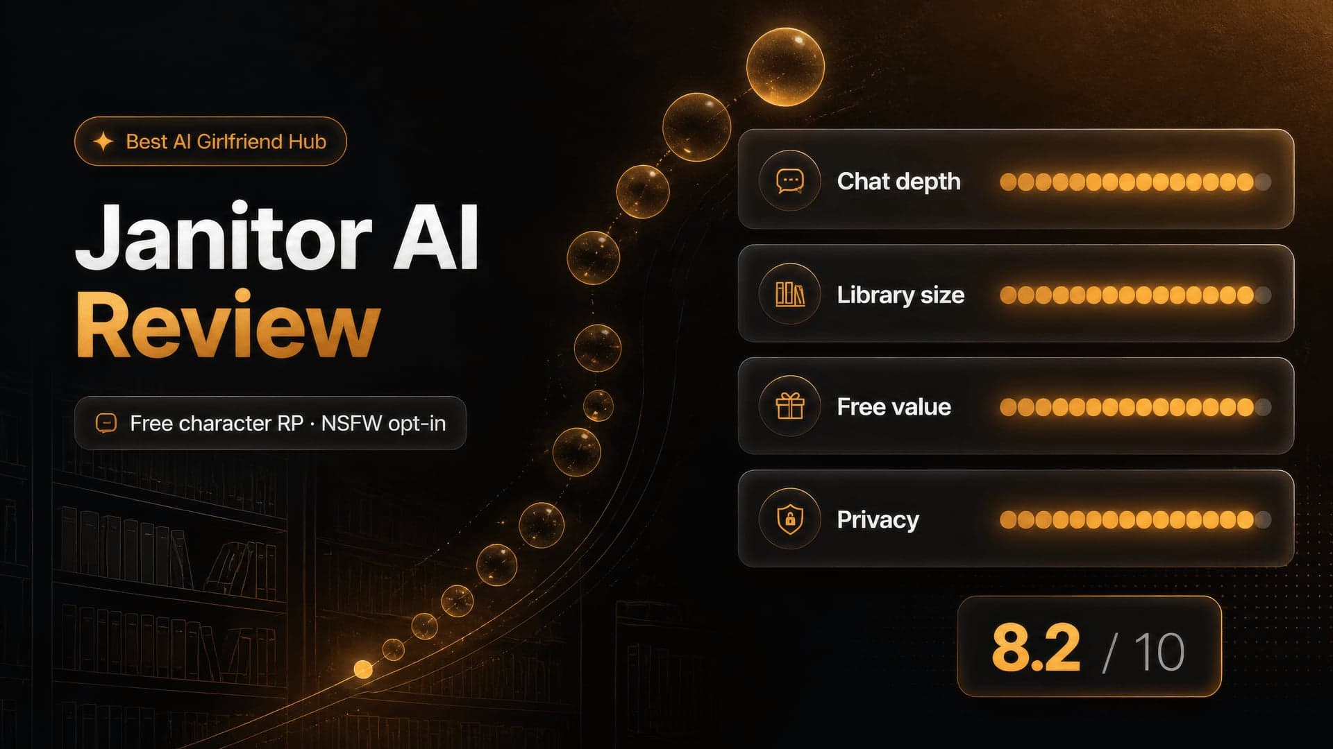 Janitor AI Review score card — 8.2/10 AI girlfriend app
