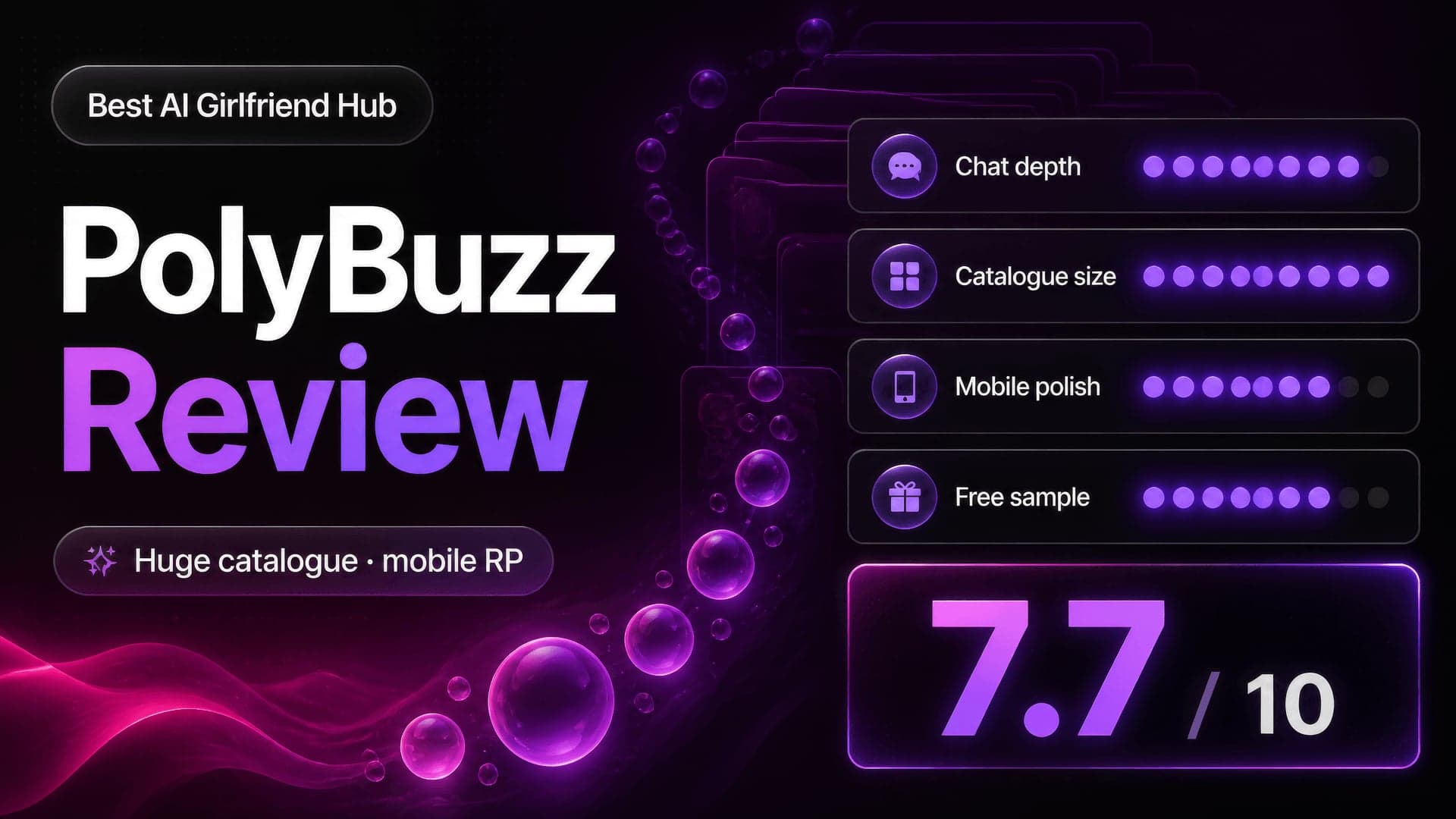 PolyBuzz Review score card — 7.7/10 AI girlfriend app