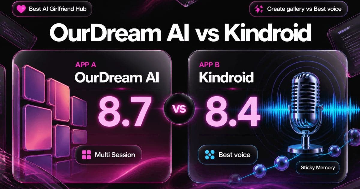 OurDream AI vs Kindroid: Gallery Builder vs Voice comparison card